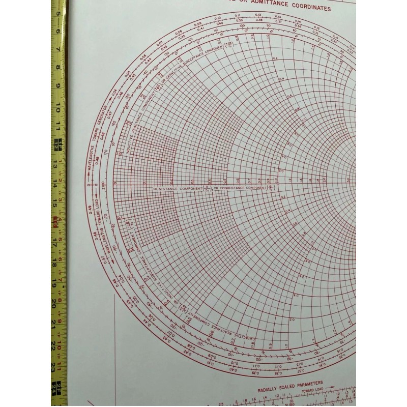 12 Oversized Paper Smith Chart Forms Radio Transmission Line Analog