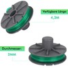 Eyoloty Grass trimmer thread spool 5309-20 suitable for Gardena turbo