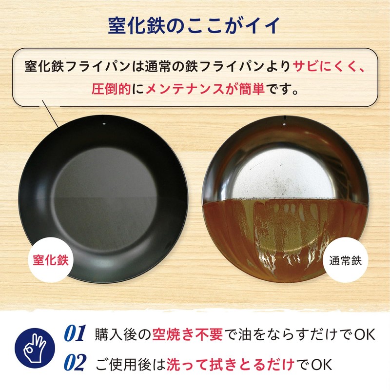 River Light Egg Pan, Iron Frying Pan, Extreme Japan, Large,