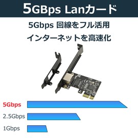 5Gbps Lan Card Realtek RTL8126 5G PCIe Connectivity NIC Fast Data Transfer NIC