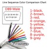 Willwewon 5Ft 1.5m 26AWG DB9 Male RS232 9 Pin Serial