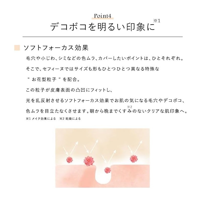 CEFINE SEVINE Silk Wet Powder Refill (OC100)