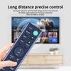 RMT-AH101U Replacement Soundbar Remote Control for Sony Sound Bar， Compatible