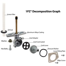 1PZ HT1-P01 Fuel Valve Petcock for Honda Recon 250 1997-2024 Rancher 350 400 420 Foreman 400 450 Rubicon 500 TRX250 TRX350 TRX400 TRX420 TRX450 TRX500 Shut off Tank Switch 16950-HN7-003 16950-HM8-003