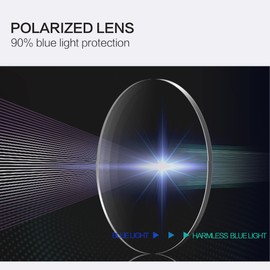 ZENOTTIC Blue Light Reading Glasses for Women/Men, Hexagonal Frame Spring Hinges Readers, Fashion Anti Glare Computer Glasses