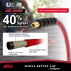 Milton® 1/4" Ultra Lightweight Rubber Hose, 25' Air Hose w/