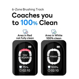 SAKYPRORAL Smart Electric Toothbrush for Adults Kids | 150-Day Battery, Real-Time Brushing Map | Whitening Mode, 3-Min Timer, Travel Case | Family Sonic Electric Tooth Brush (G5S Pink)