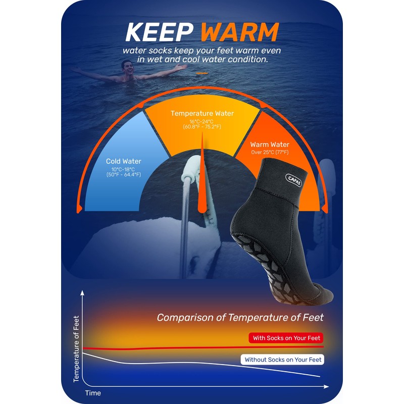 CAPAS 2mm Neoprene Waterproof Socks, Beach Volleyball Sand Proof Socks,