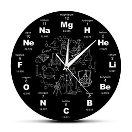 The Geeky Days Periodic Table of Elements Wall Art Chemical Symbols Clock Educational Elemental Display Classroom Decor Teacher's Gift