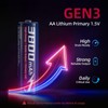 WENJOOP AA Lithium Batteries 32 Pack, 3800mAh, 1.5V Primary Lithium,
