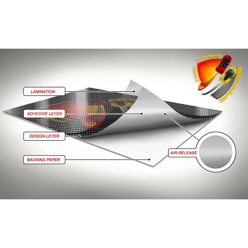 Beach Sand Shells Cornhole Board Vinyl Wrap Laminated Decal Sticker