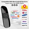 Meentek W1 Universal Air Remote Keyboard Mouse, 2.4GHz for Nvidia