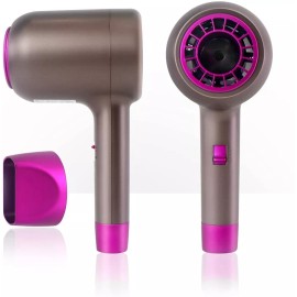 EWTOO Secador De Pelo De Ion Negativo, Compacto Y Portátil 1800w