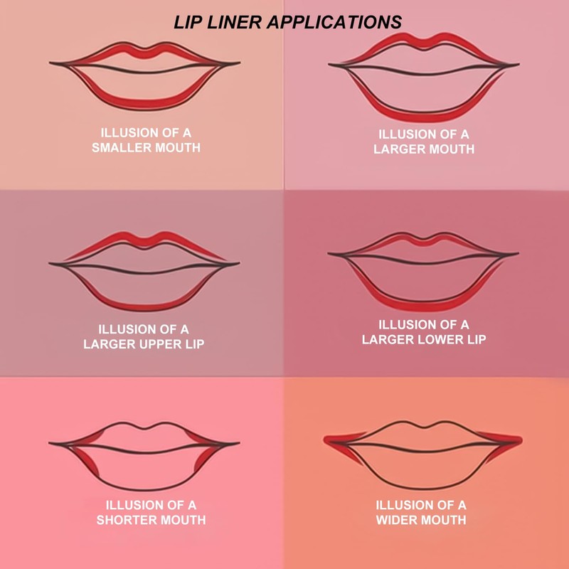 YOUNG VISION Liquid Lipstick & Lip liner Combo Set, Matte