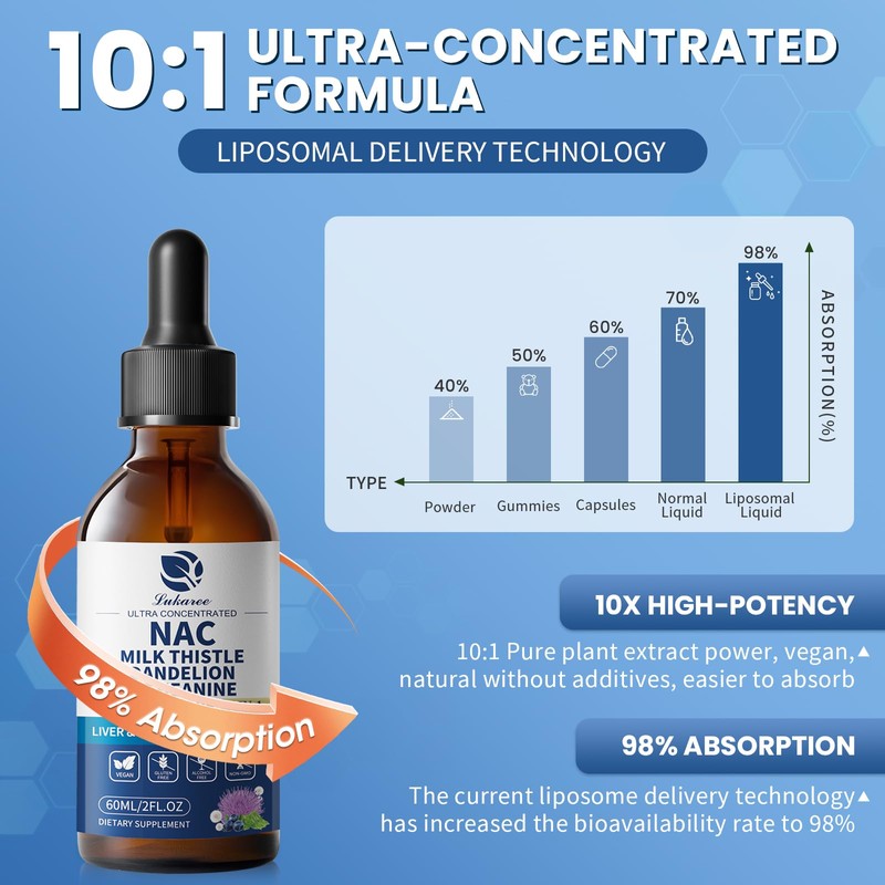 Lukaree NAC Supplement 600mg w/Milk Thistle -Liposomal NAC N-Acetyl-L-Cysteine Liquid
