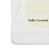 UYEESE Double Size Mattress Protector - Quilted Extra Deep Pocket