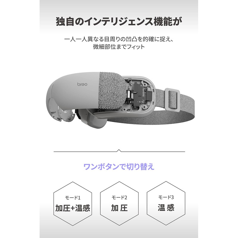 [breo] エアバッグ アイヒーター 最新グラフェン発熱技術 目元エステ 若返り 3モード切替 ホッとアイマスク USB充電式 男女兼用