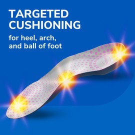 Dr. Scholl's Tri-Comfort Insoles, Women (Size 6-11), 1 Pair, 3/4 Length