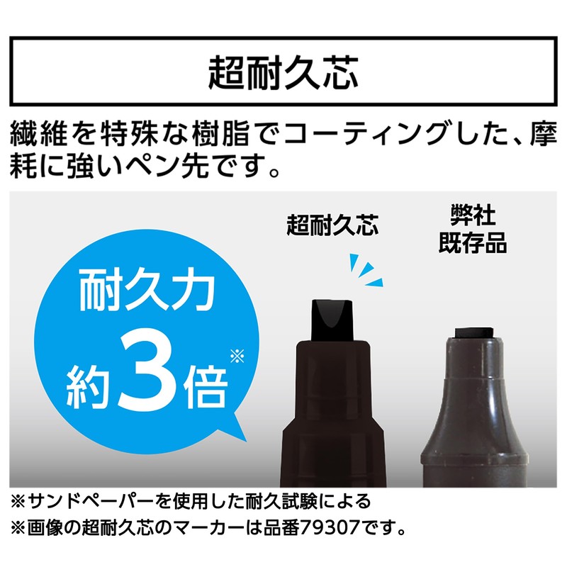 Shinwa Sokutei 79301 Super Durable Paint Marker, Medium Point, Round