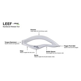 LEEF Myofascial Release Tool Stainless Steel. Ergonomic Instrument Assisted Soft-Tissue Mobilization IASTM, Gua Sha Scraping Massage