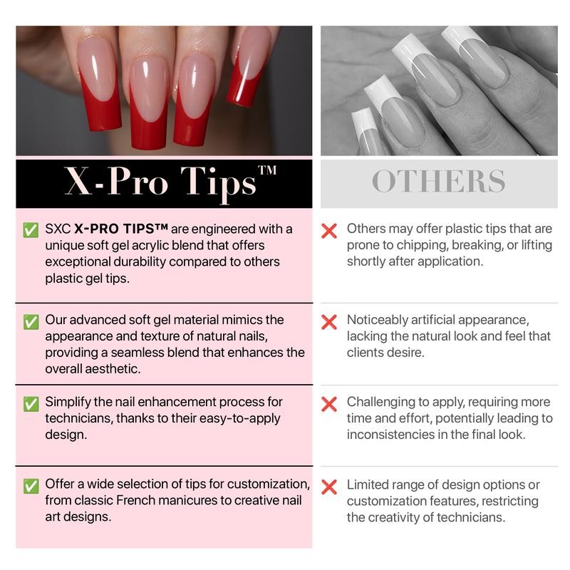 SXC Cosmetics X-Pro Tips French Tip Press on Nails –