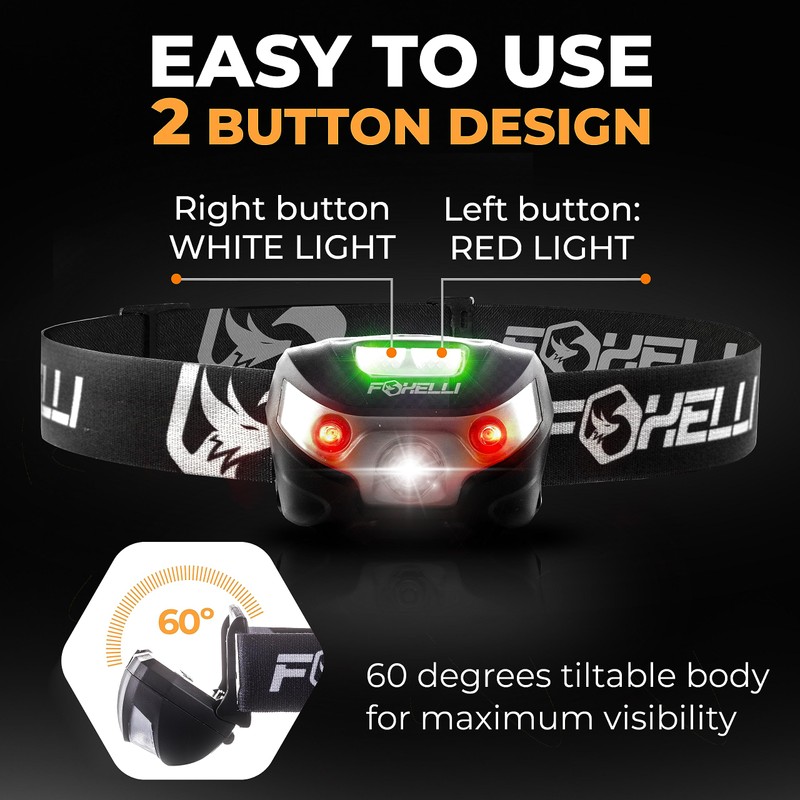 Foxelli USB-C Rechargeable LED Headlamp – Super Bright, Lightweight Head