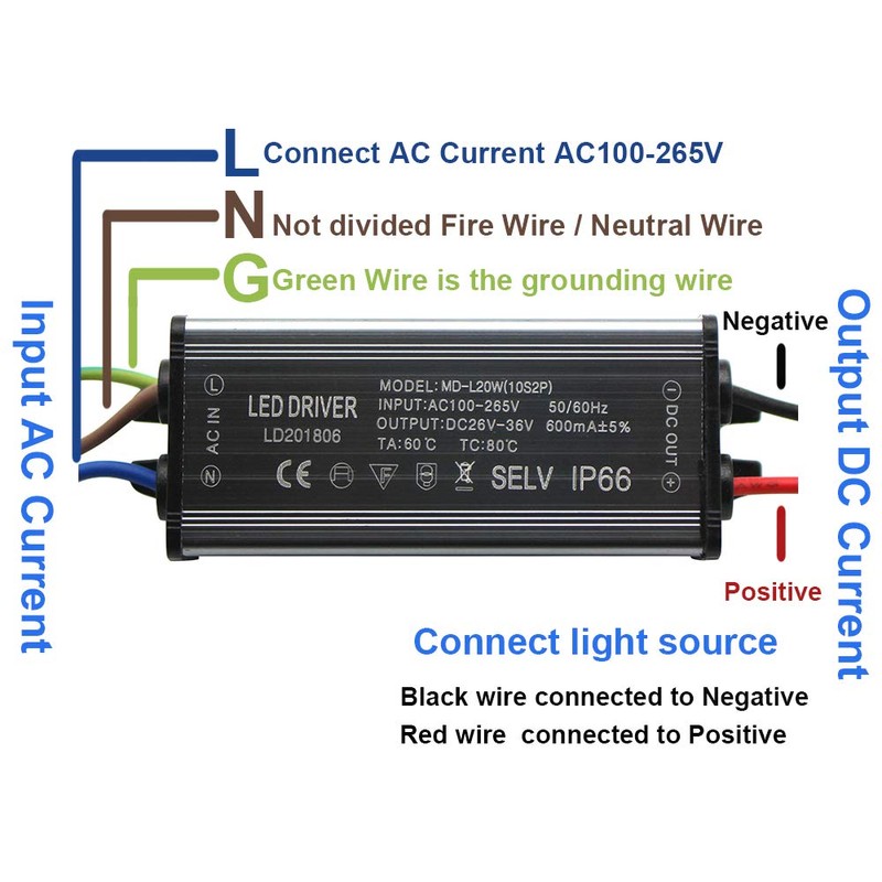 Aluminium IP66 20W LED Driver 600mA (Constant Current Output) /