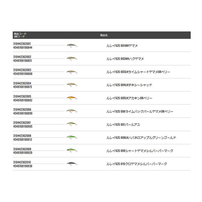 TIEMCO LH Tennessee Shad