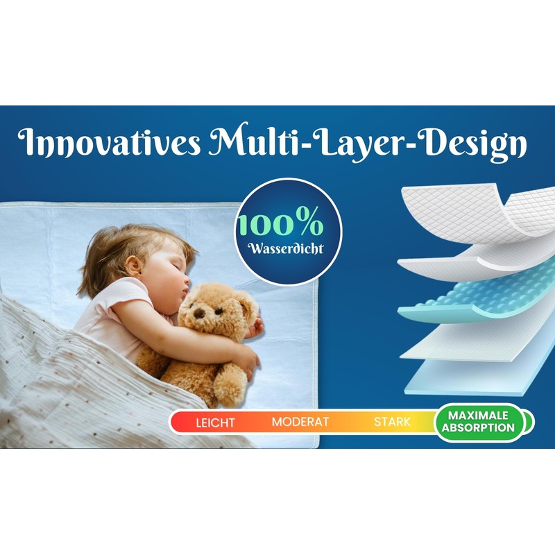 BestZings Bed Pads for Adults, Mattress Protector 60 x 90