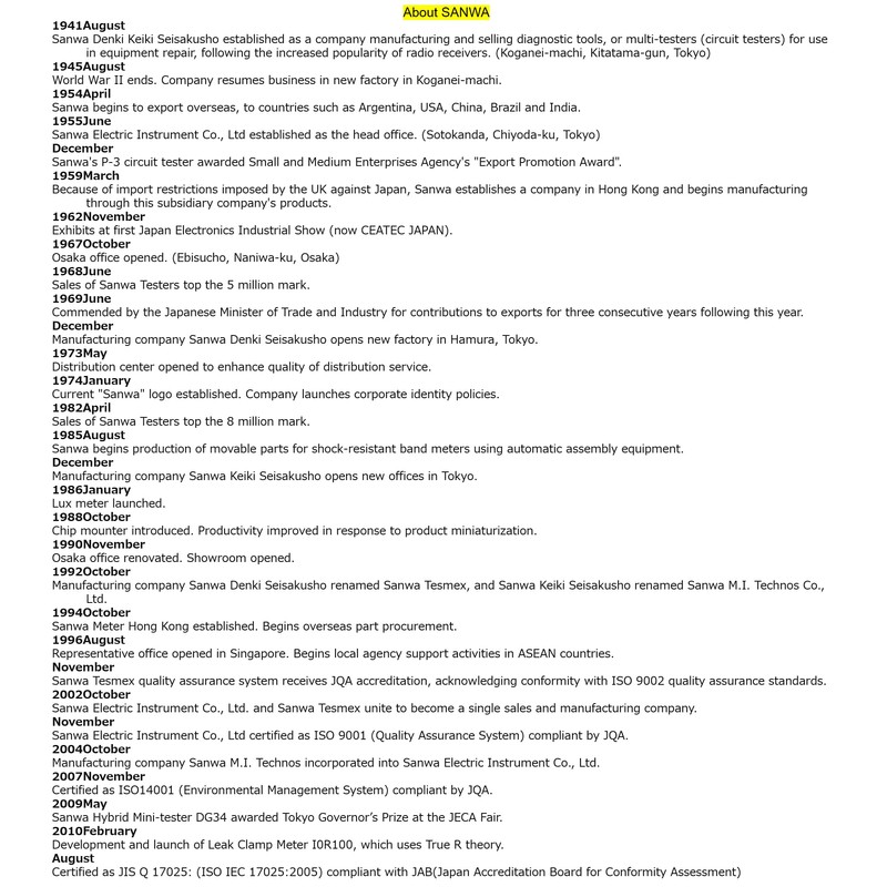 GuliTech Sanwa PM7A Pocket Mini Size Portable Multimeter DMM 4000