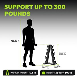 HANDBODE Dumbbell Holder, Weight Rack for Dumbbells, Dumbbell Rack Stand Only, 5-35 lbs Pairs