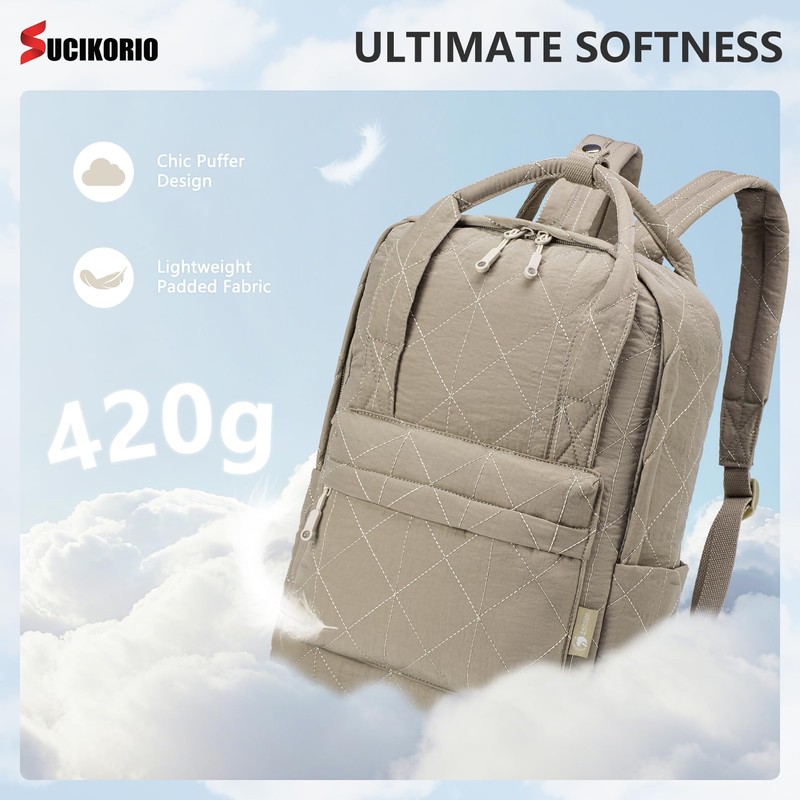SUCIKORIO 40X30X10 Personal Item Travel Backpack Carry On Luggage Flight