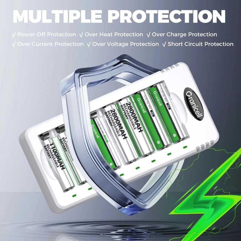 Granicell Rechargeable AA and AAA Batteries with 8 Bay Smart