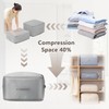 Ultra Space Saving Self-Compression Organizer, Space Saving Bags, Compression Storage