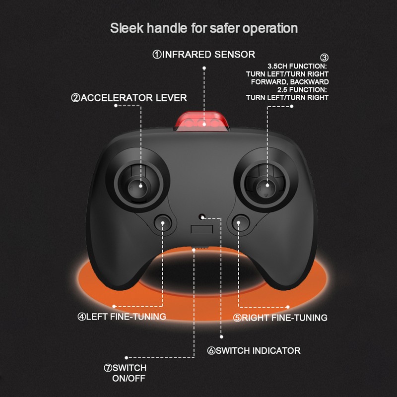 Remote Control Helicopter 3.5CH Remote Control Drone Gyroscope Stabilization Obstacle