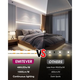 EMITEVER COB LED Strip Lights Neutral White, 4000K Tape Light Premium High Density, 24V, 300+Lumens/ft, 4800LEDs/Spool, Ra 90+, 32.8ft, 3W/ft, UL Listed 5 Year Warranty (Power Supply Sold Separately)