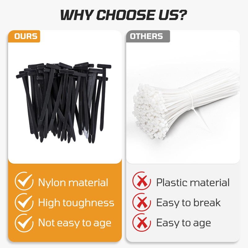 Nylon Universal Cable Tie Buckle,100PCS Upgrade Heavy-Duty Self-Locking UV-Resistant Wire