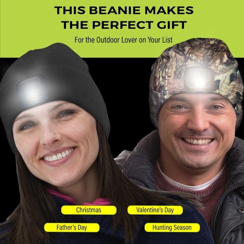 Panther Vision POWERCAP LED Hat Light 150 Lumens Rechargeable Fleece