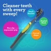 GuruNanda Butter on Gums Charcoal Toothbrush - 8000+ Softex Bristles