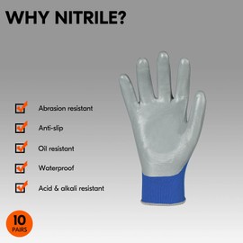 Vgo... 10pairs Safety Work Gloves Nylon with PU Nitrile Coated Palm Non Slip Garden Gloves Utility Dipping Gloves, Multipack Latex Free(Blue,NT2110)