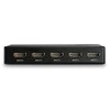 Lindy 38233 HDMI Switch 5 Port HDMI 18G