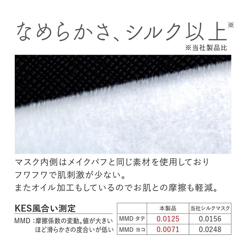 Alphax Sleep Mask Melting Dense Puff Mask Small Size