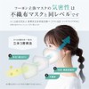 T76PB UV Protection Mask [Non-woven Fabric] 2 Pieces Washable <