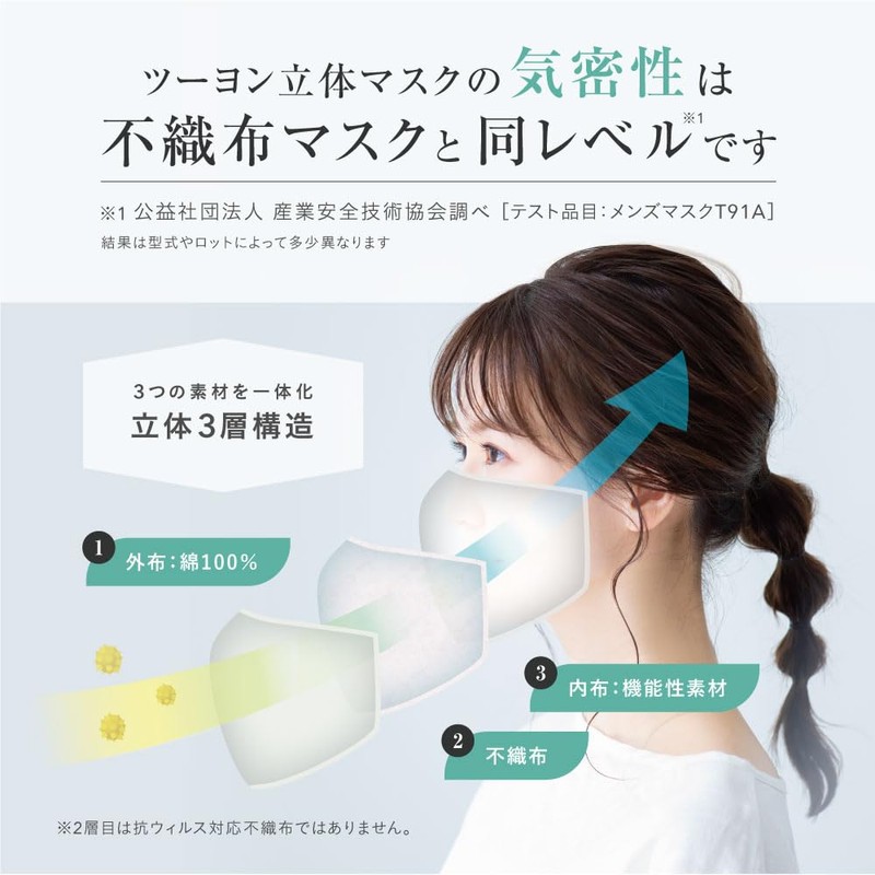 T76PB UV Protection Mask [Non-woven Fabric] 2 Pieces Washable <