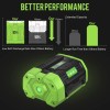 For EGO Power+ 56V 10 Ah Battery with Upgraded Fuel