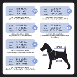 FUAMEY Dog Recovery Suit Male,Dogs Surgery Neuter Suits Puppy Spay Shirts for Female Protect Dog's Skin Anti Licking Abdominal Wounds Doggie Onesie Pet Bodysuit Alternative to Cone Orange M