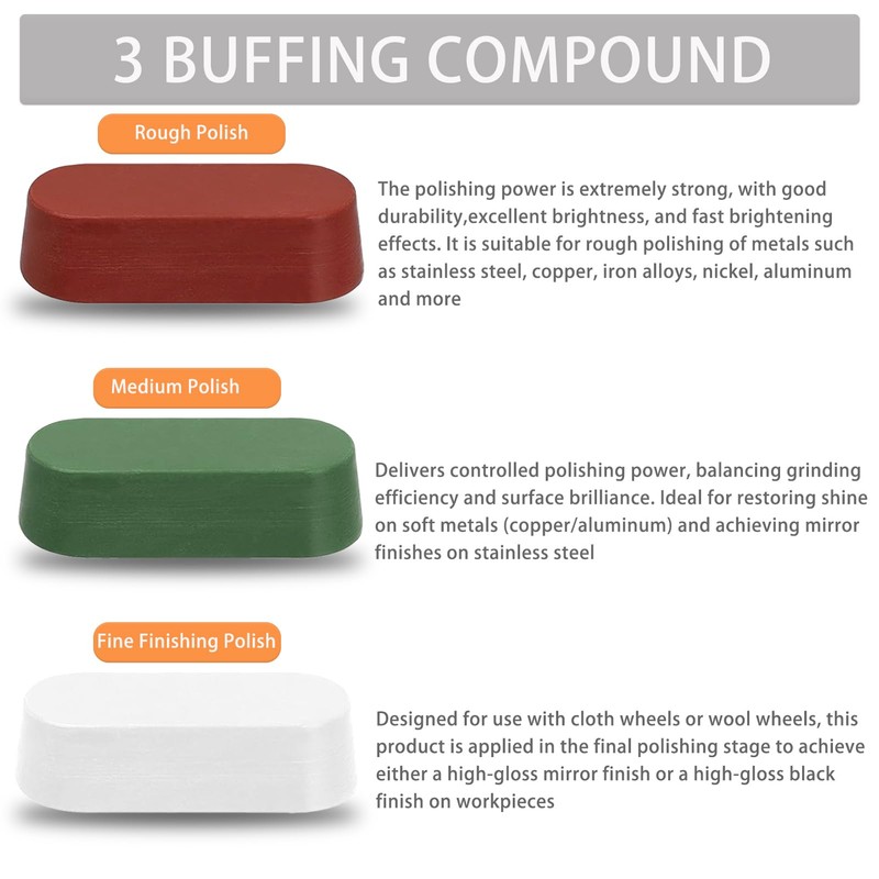 VZLQZJMKY 5 Pcs Wool Felt Flap Polishing Disc and Compound