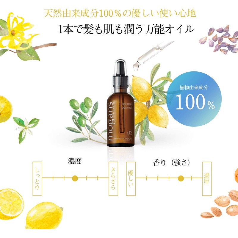 mogans (Morgan's) Deep Moist oil