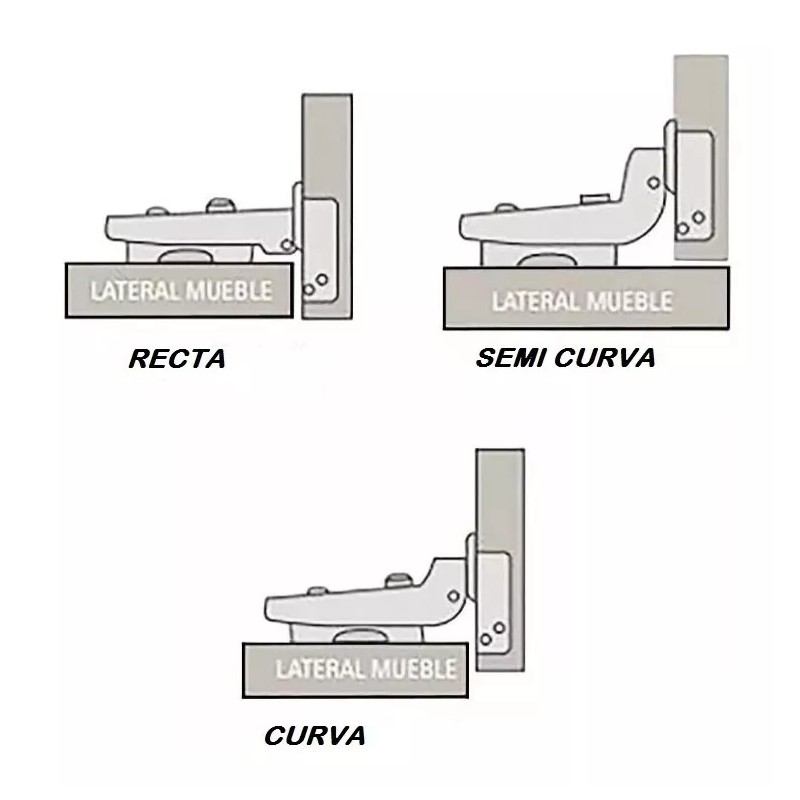 SIQUAR Par De Bisagra Bidimensional De 35mm Recta Con Tornillos