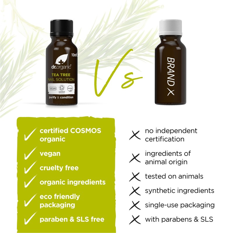 Dr.Organic Tea Tree Soluzione Unghie 10 ml